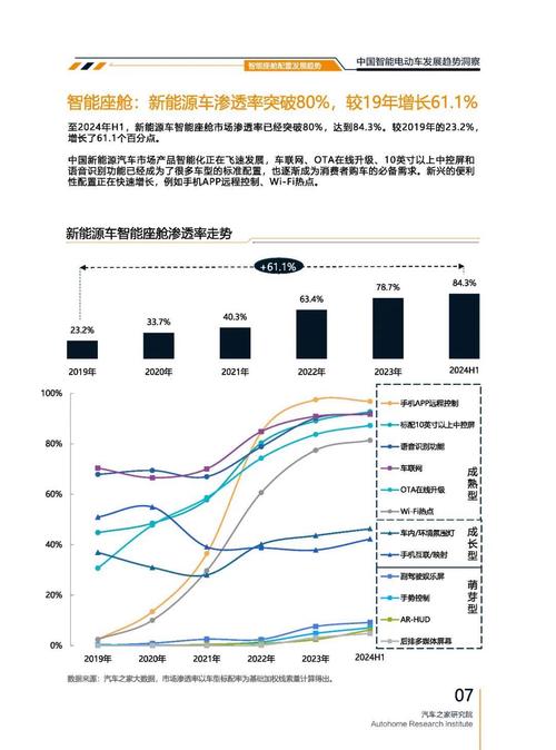 佛山3起亚对未来市场的预测，名爵汽车品牌文化的传播